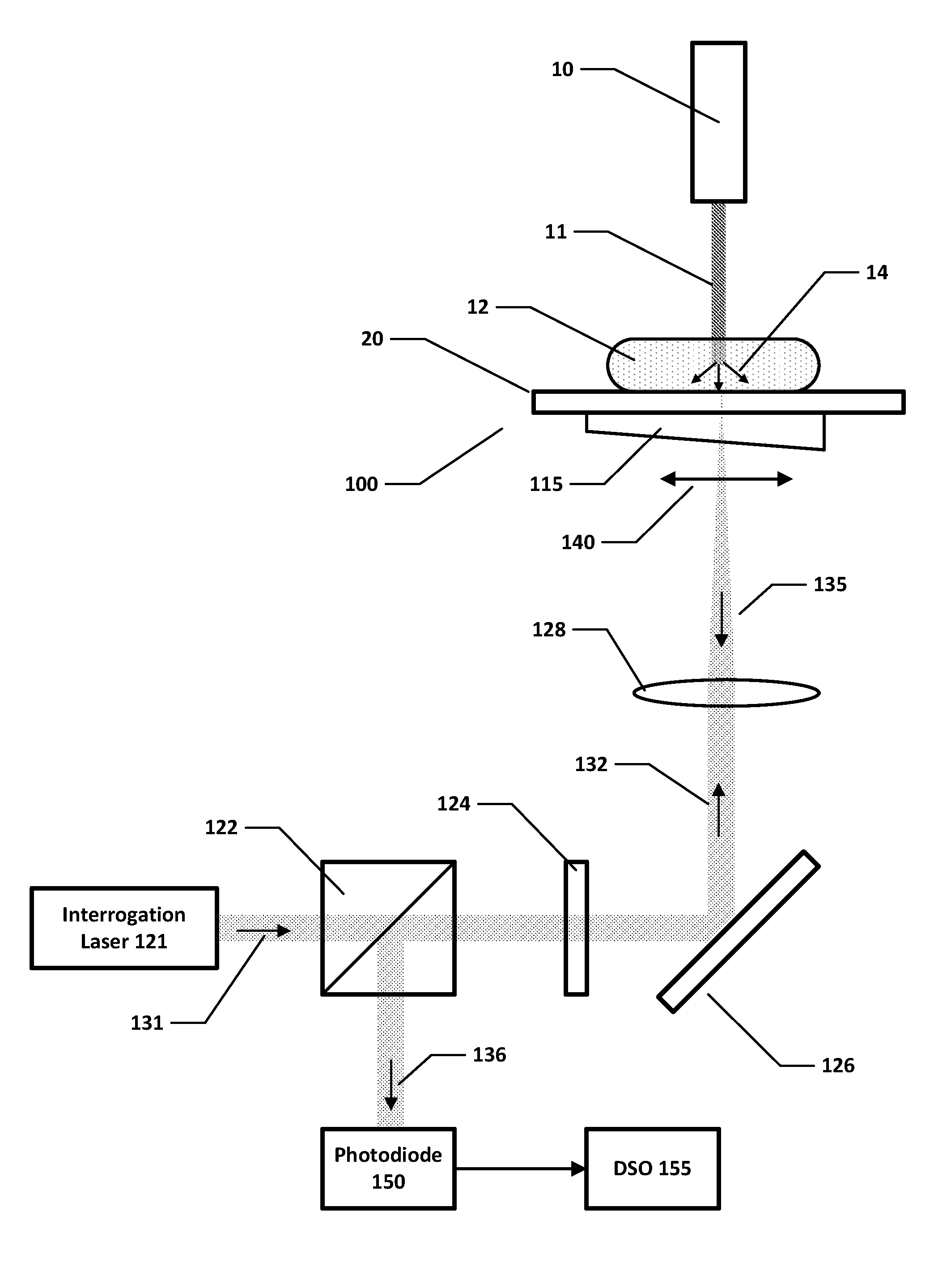 Apparatus and method for performing photoacoustic tomography