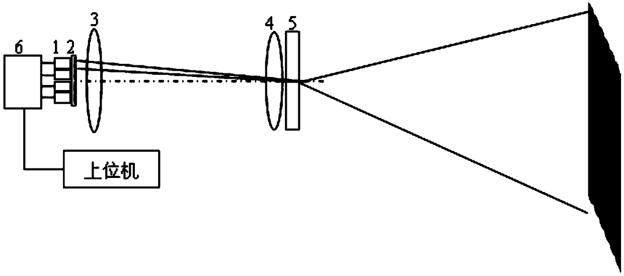 Cosine fringe field projection module