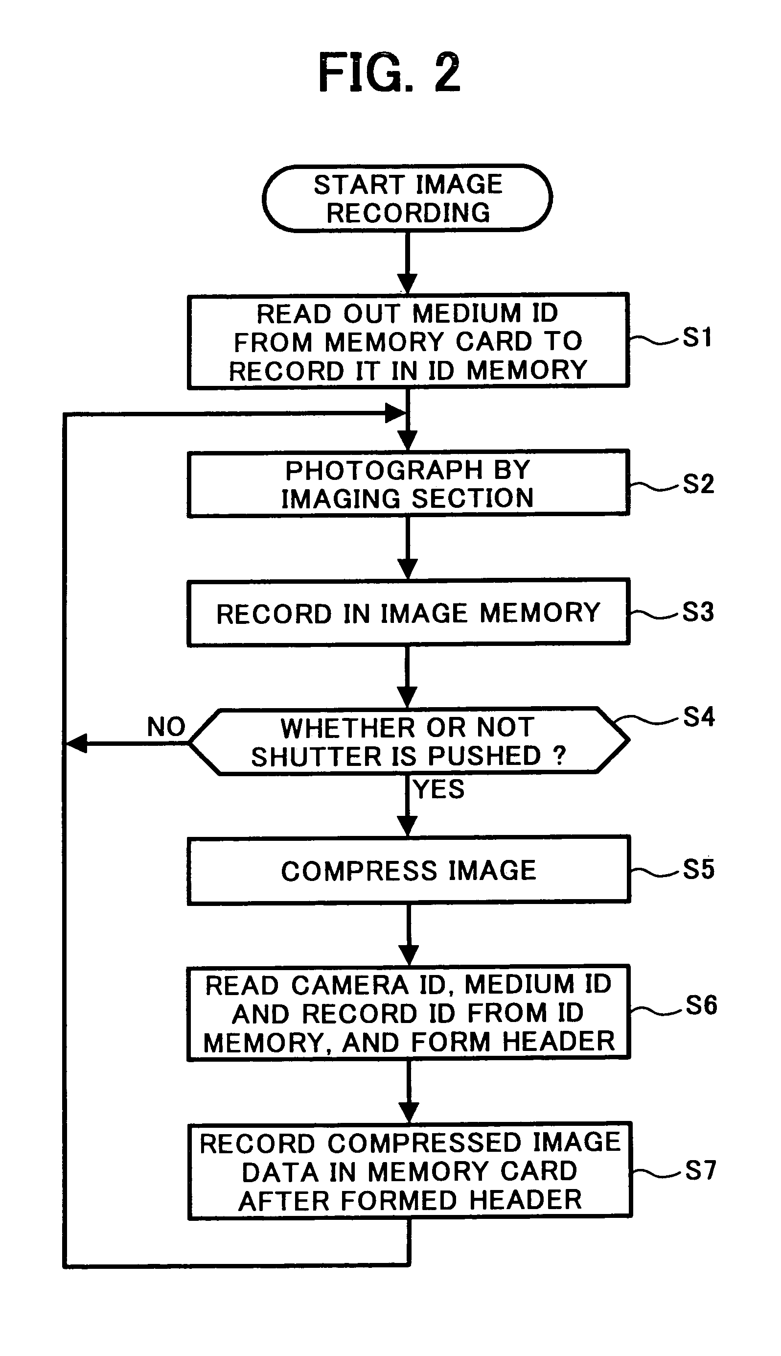 Control system for image file