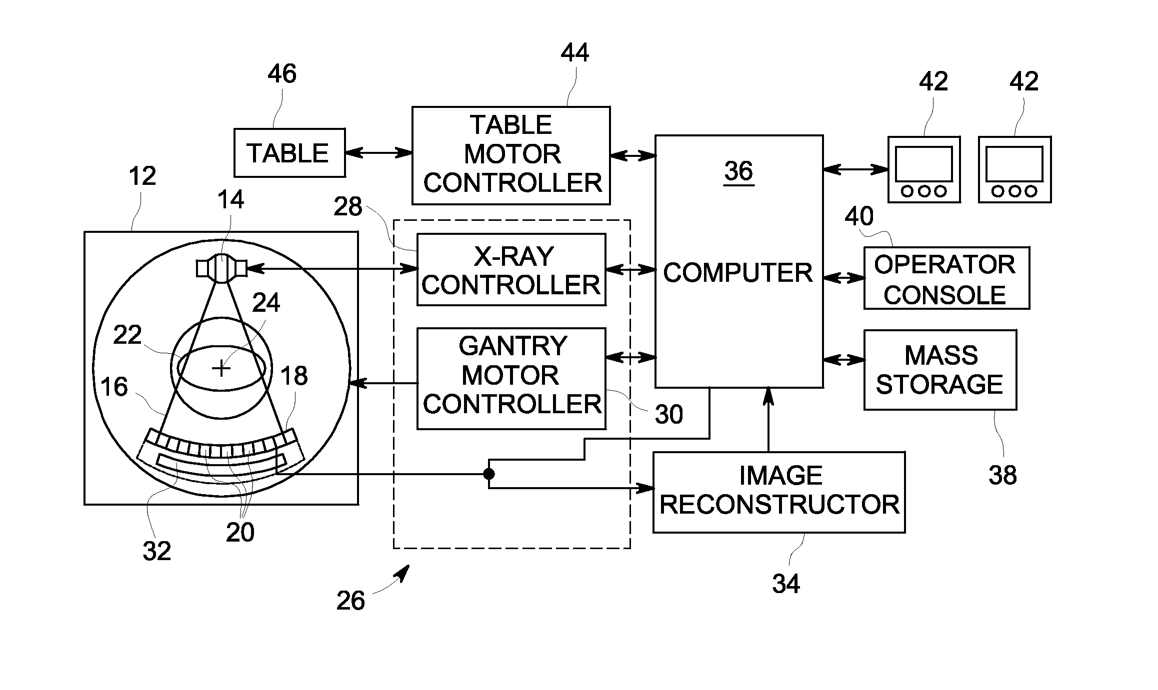 Dual display ct scanner user interface