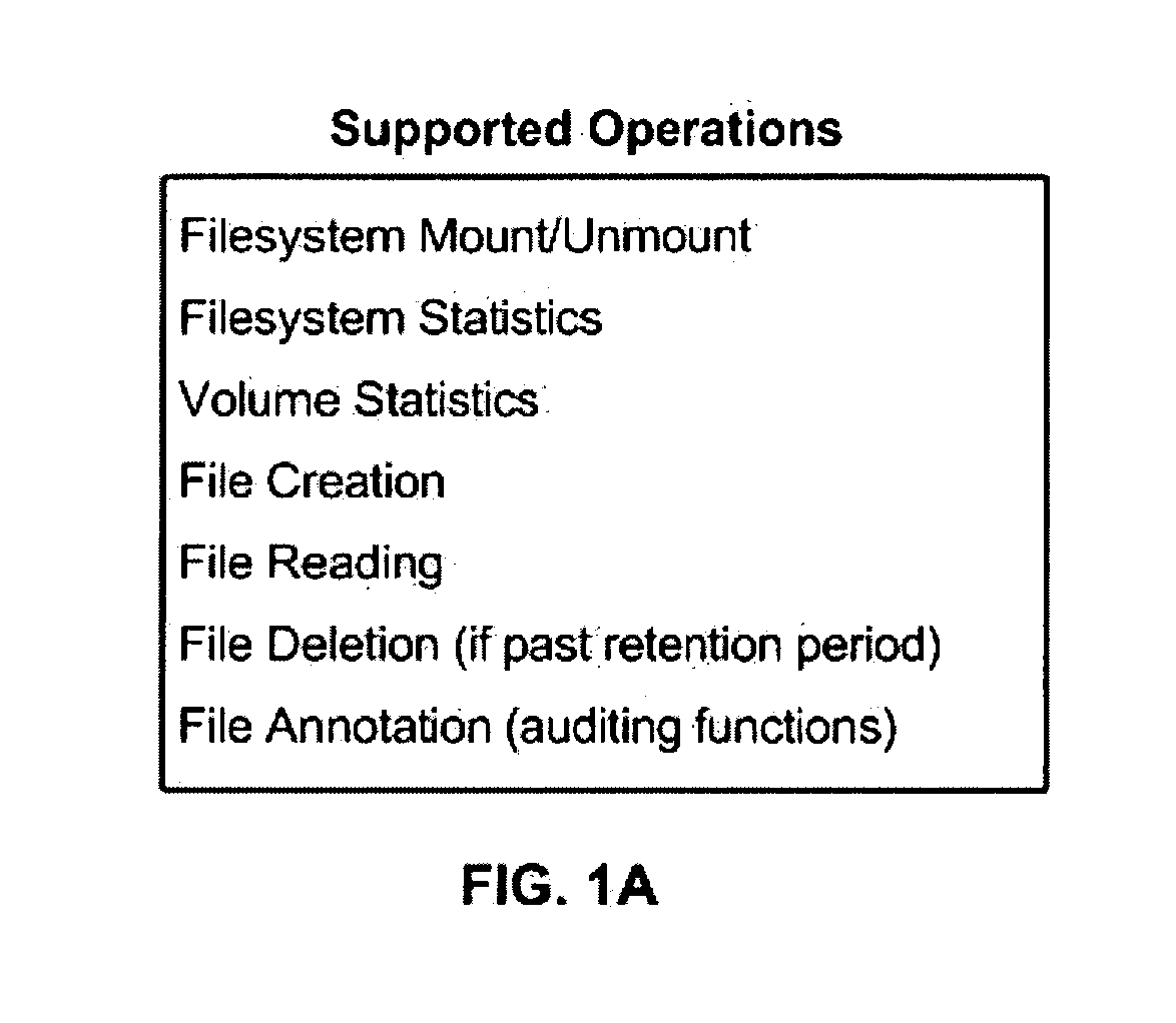 System and Method for WORM data storage