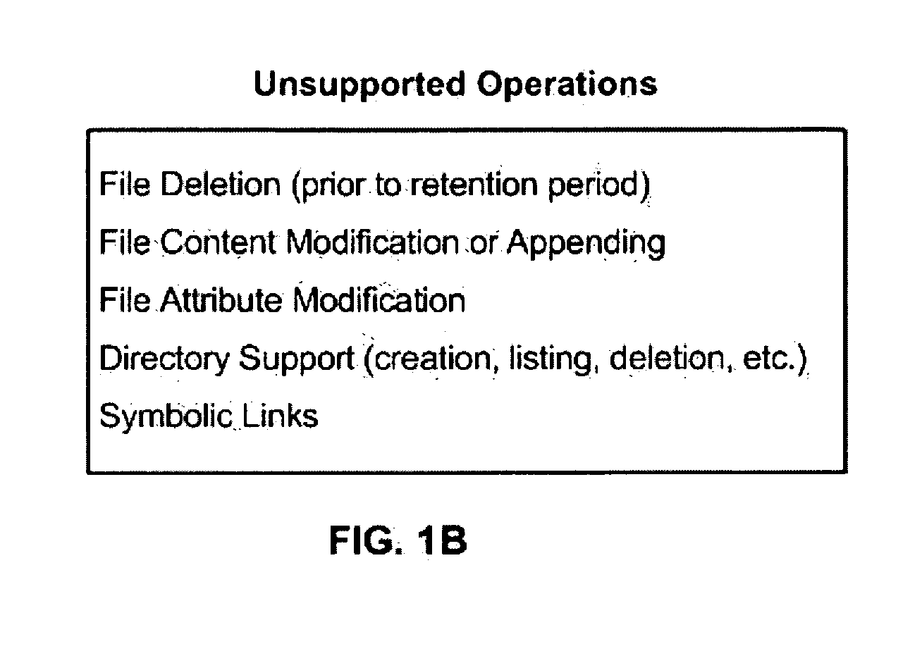 System and Method for WORM data storage