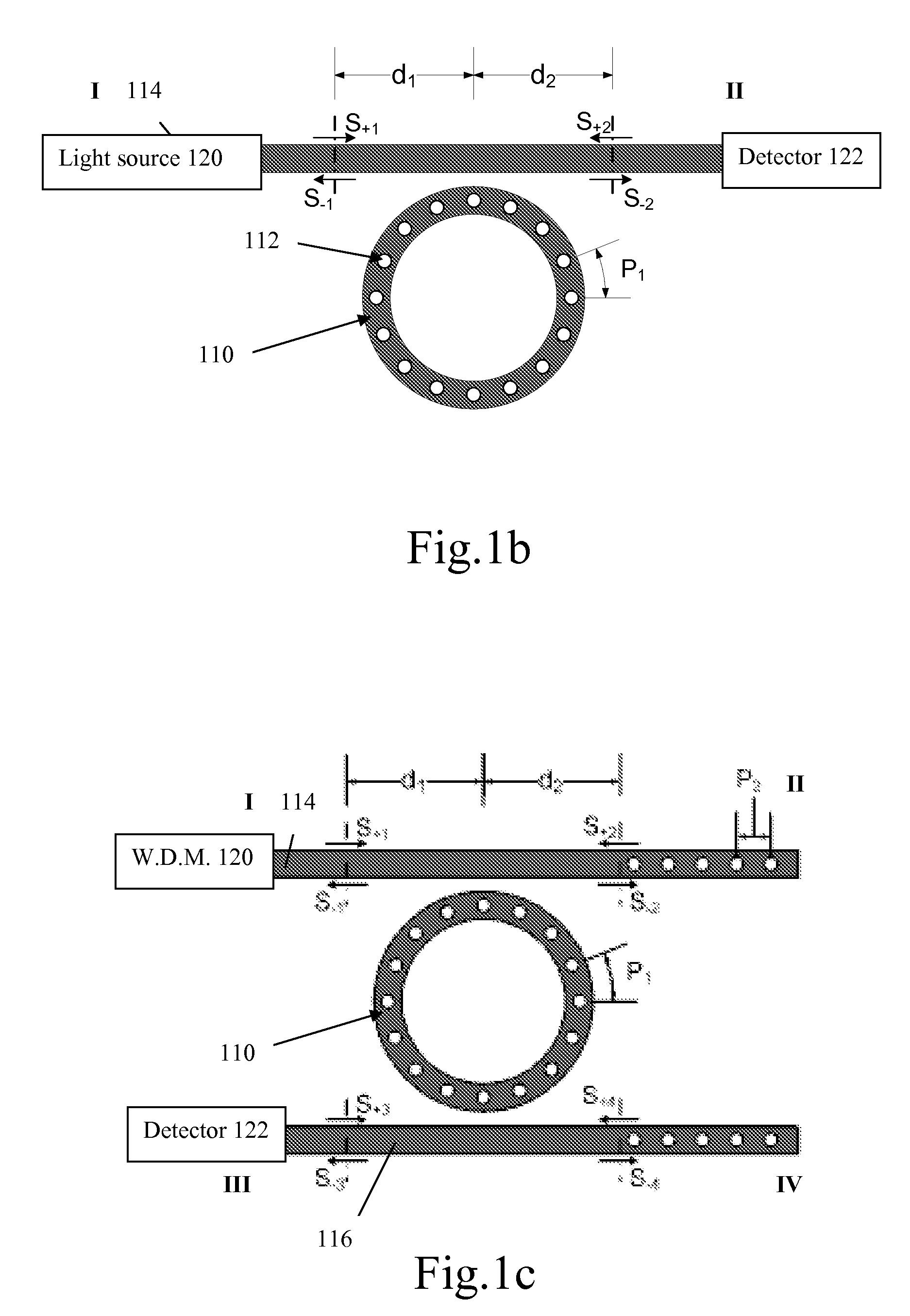 Electro-Optical Modulator Structure