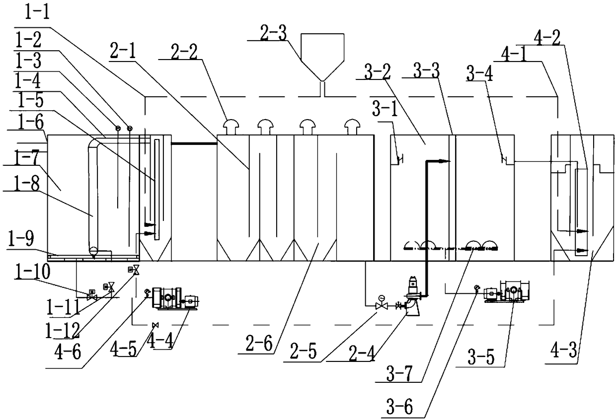 Integrated treatment device for aquaculture wastewater and treatment method of device