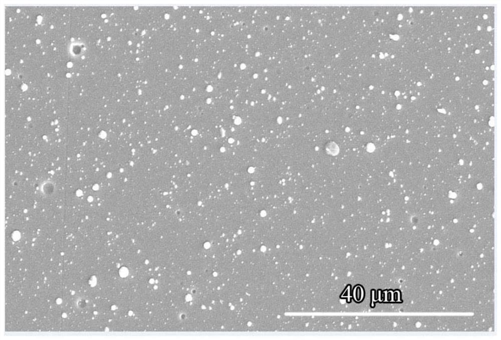 Craln nanometer gradient coating with high hardness and high binding force and its preparation process