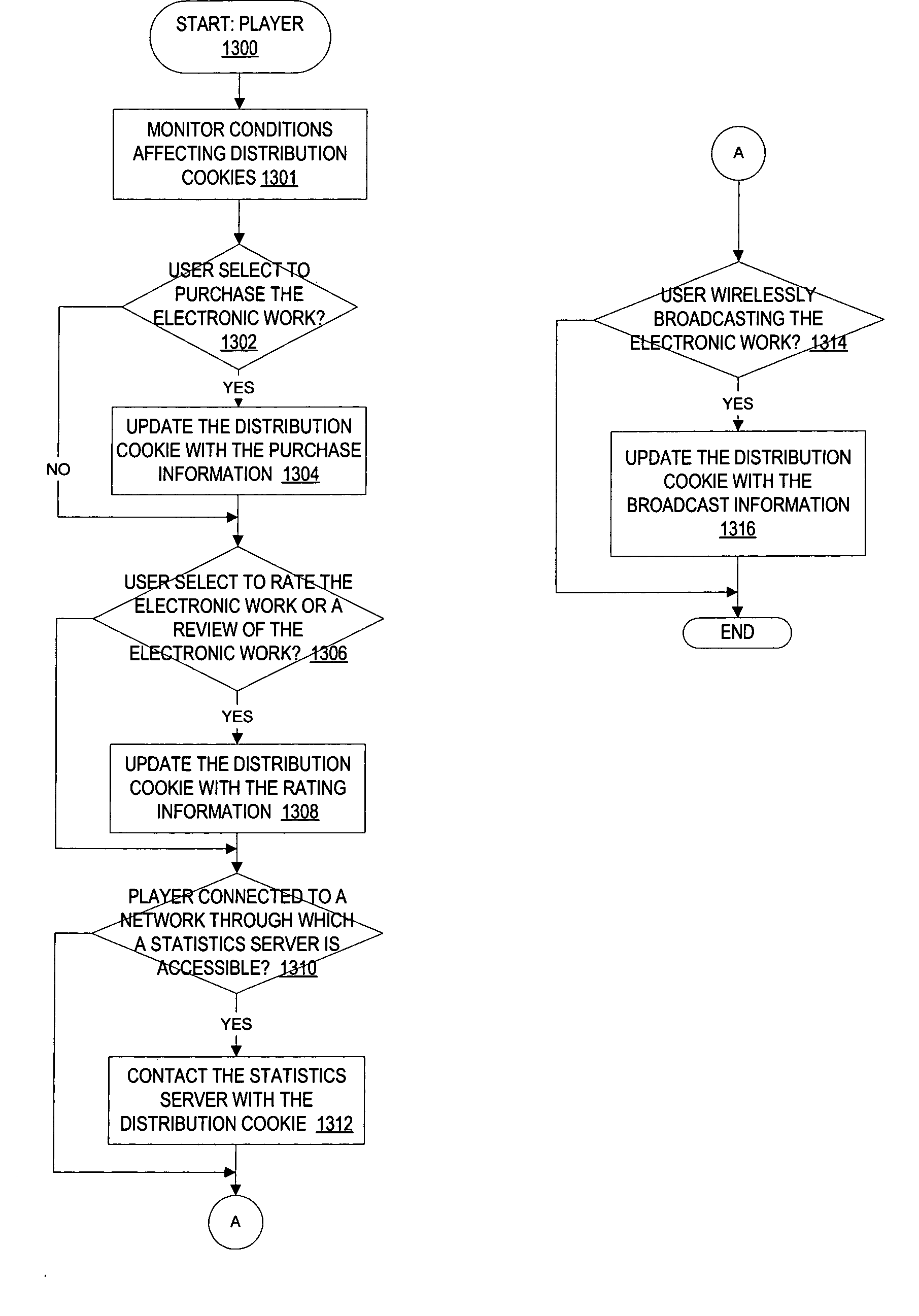 Tracking locally broadcast electronic works