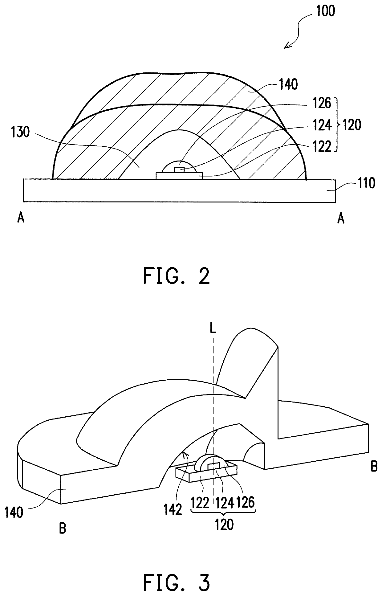 Light source module