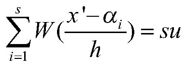 Method for predicting color harmony degree according to user preference learning