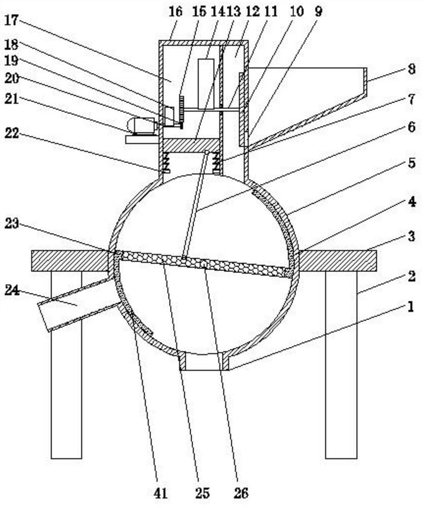 Screening device