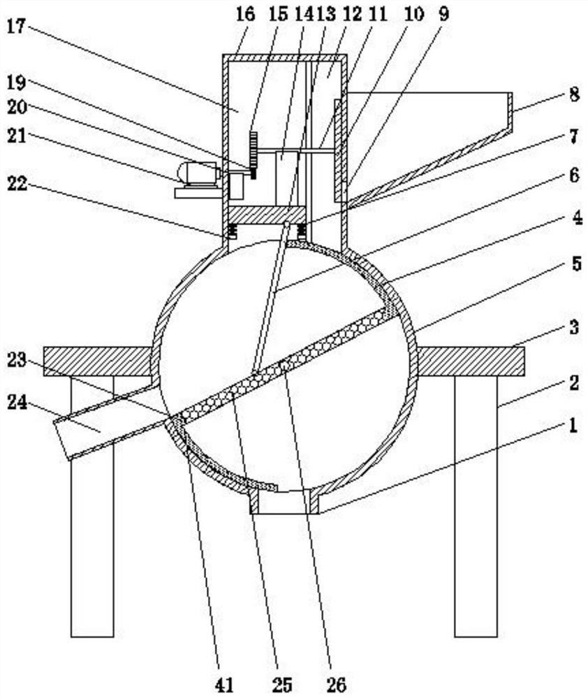 Screening device