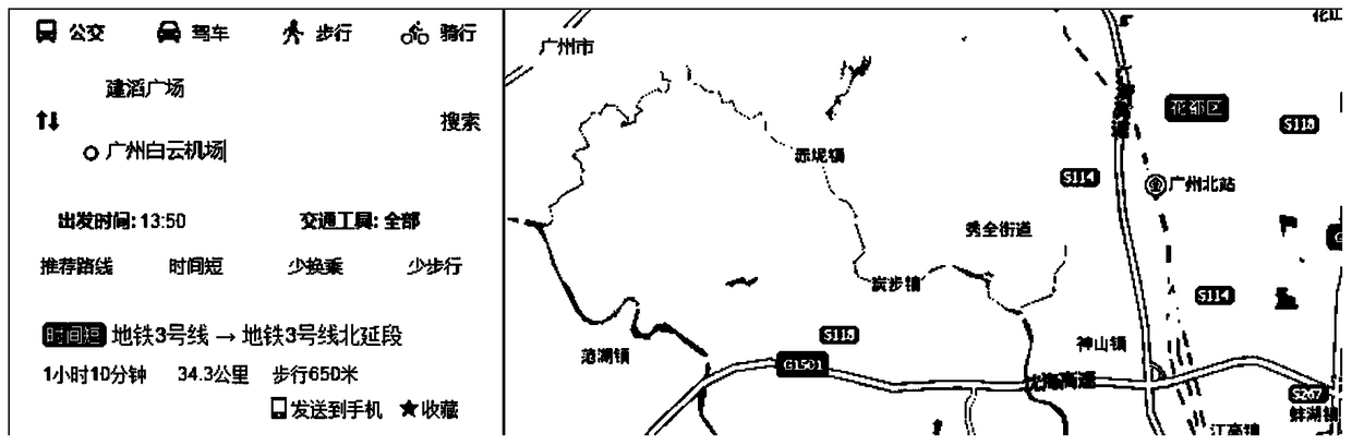 Navigation method and system