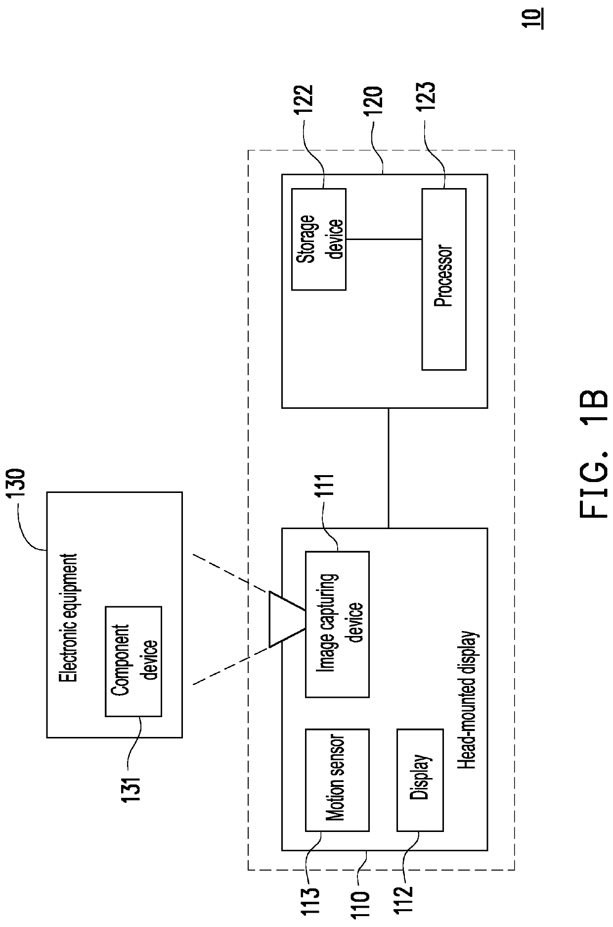 Augmented reality system and display method for anchoring virtual object thereof