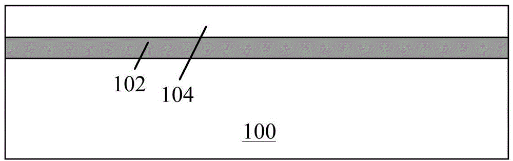 Semiconductor device and manufacturing method