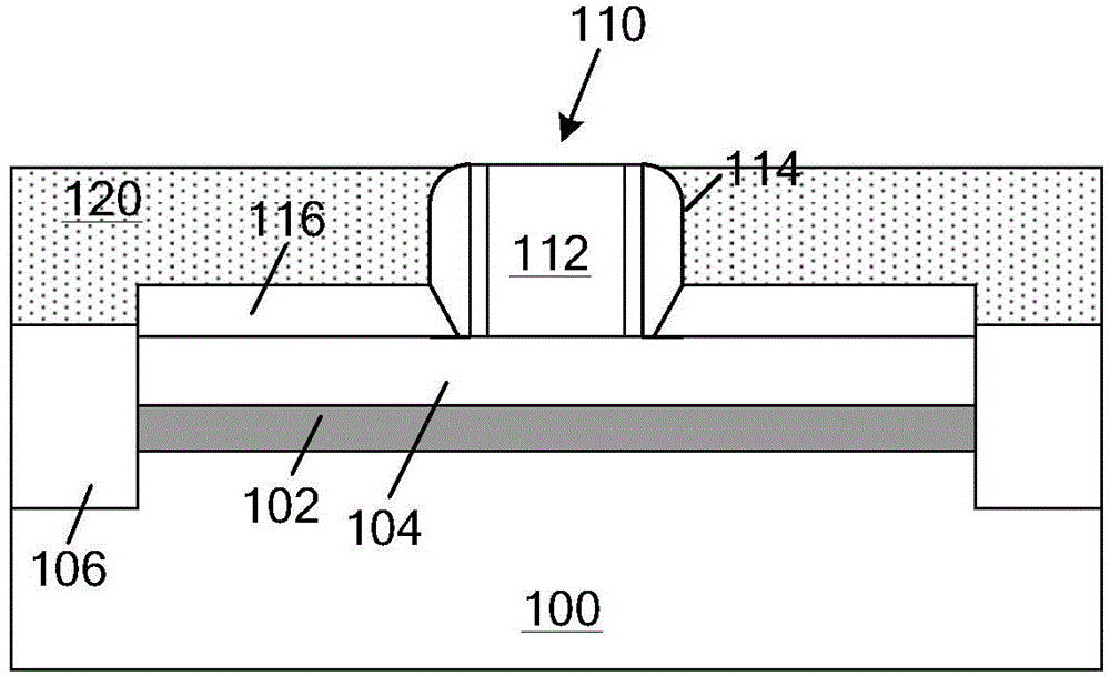 Semiconductor device and manufacturing method