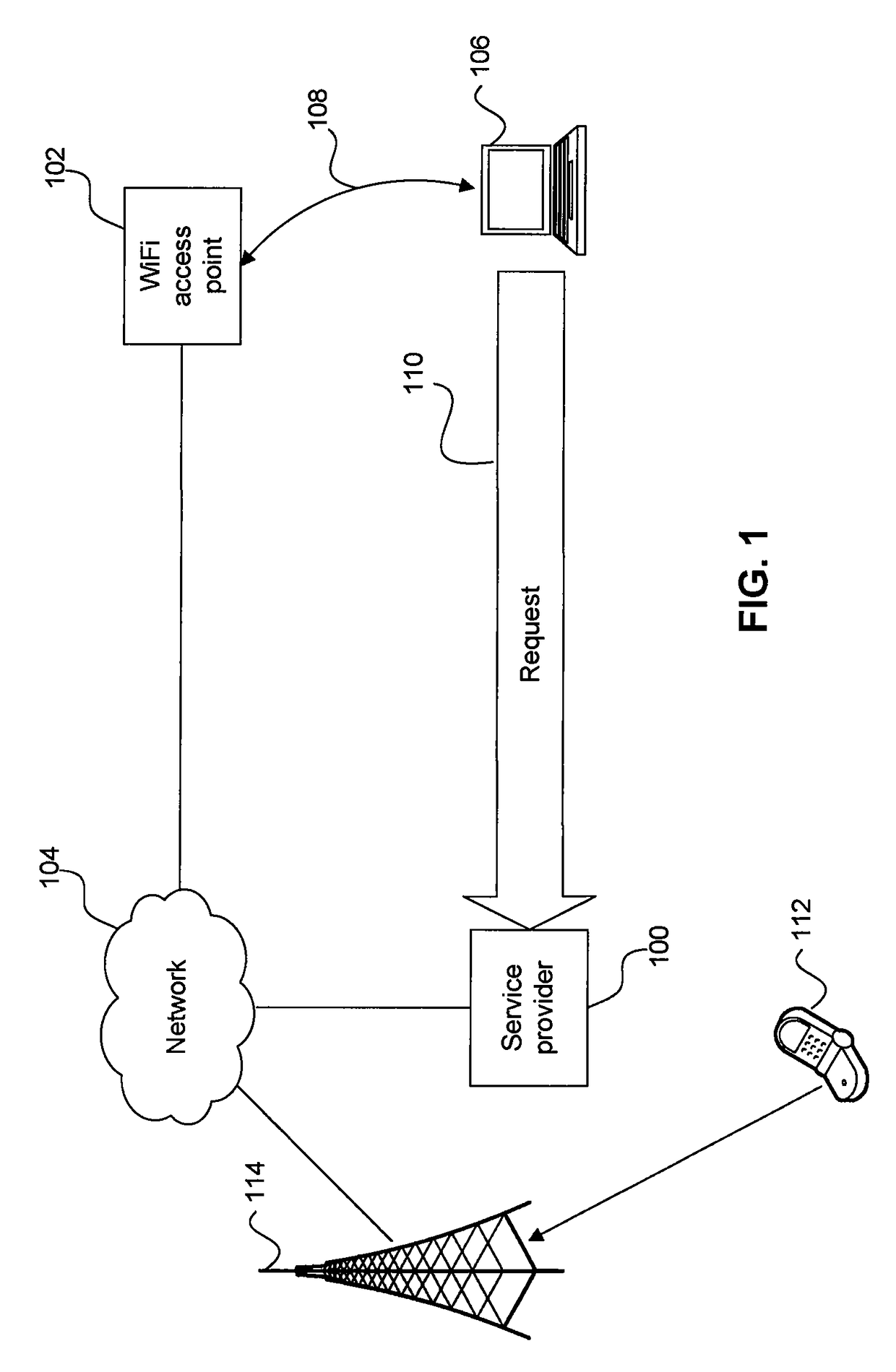 Enhanced subscriber authentication using location tracking