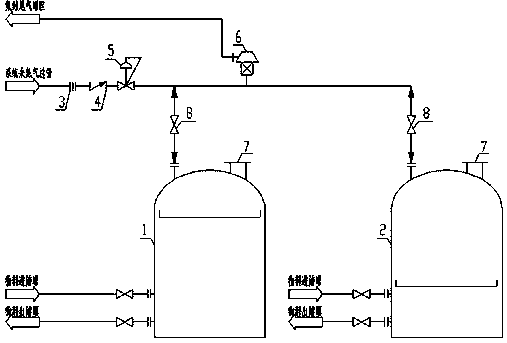 Nitrogen sealing system of tank field