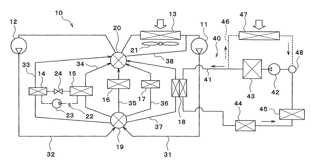 Thermal management system for vehicles