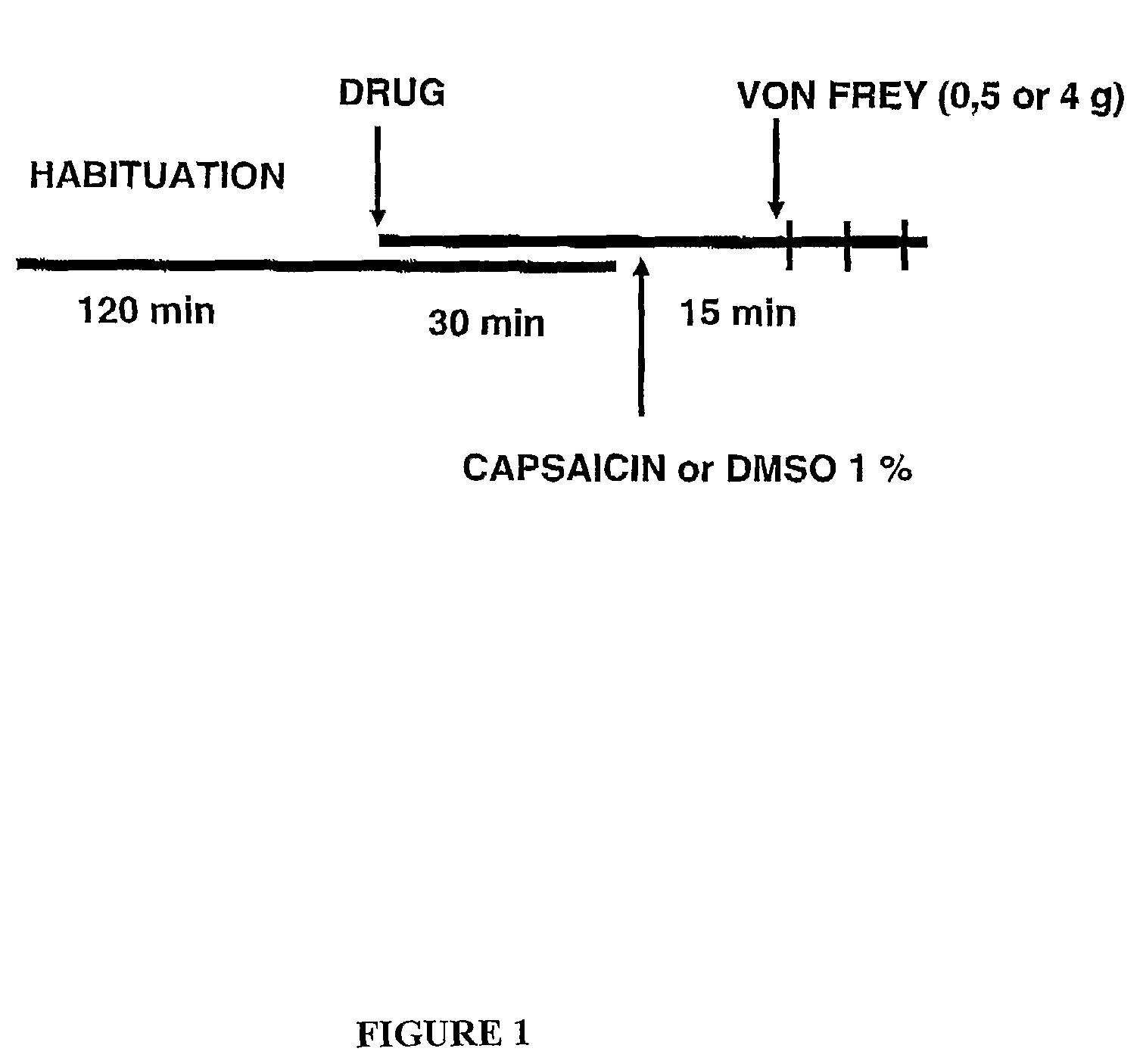 Sigma receptor inhibitors