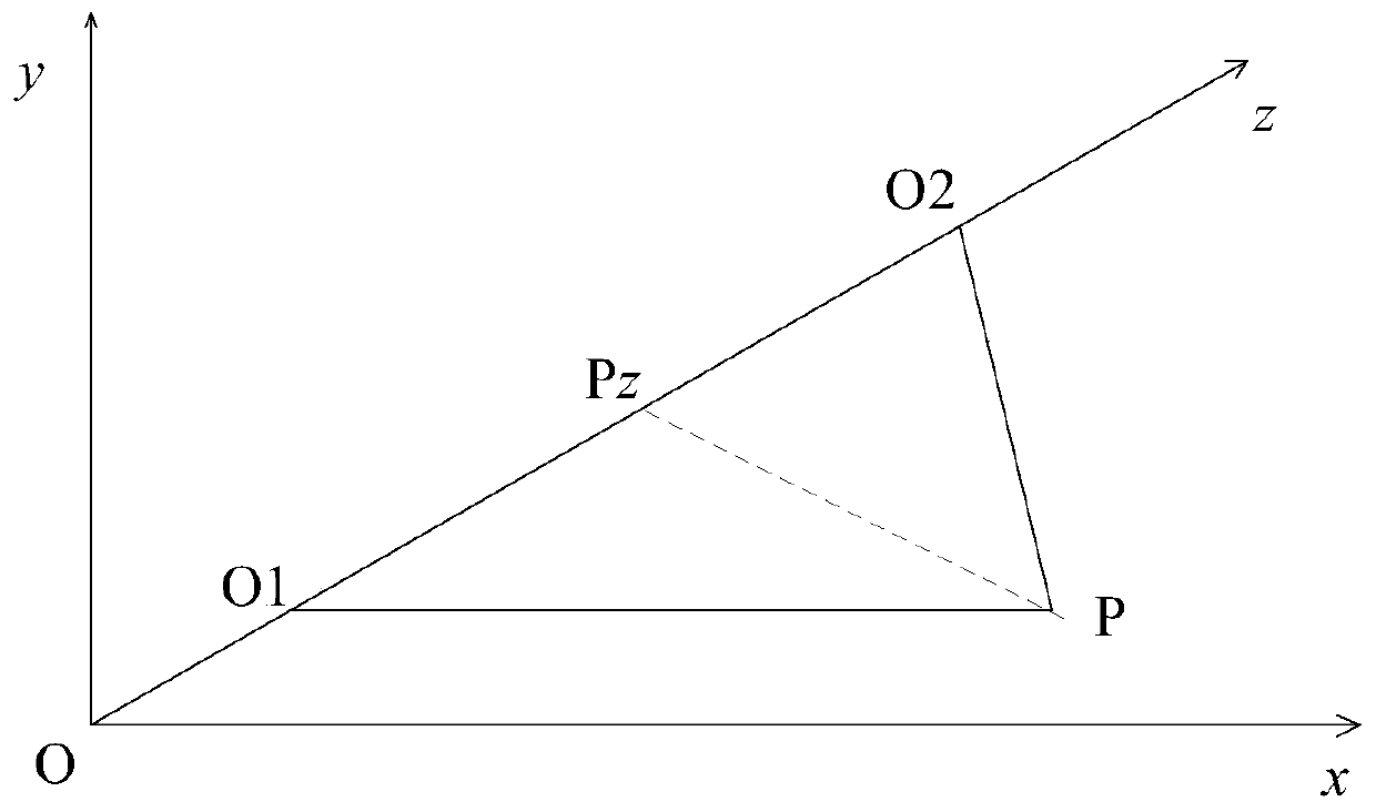 Power equipment three-dimensional positioning method and device