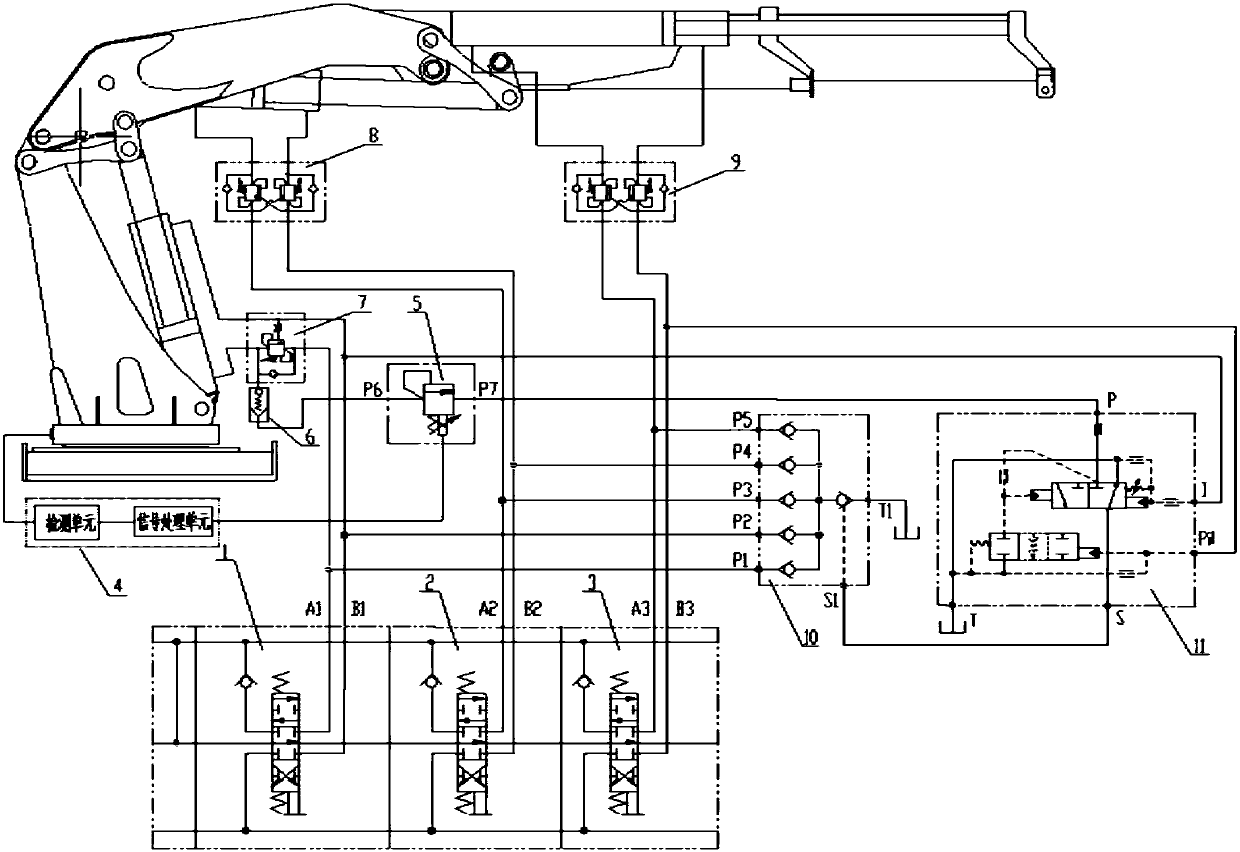 Proportional Zoned Stability Control Torque Limiting System