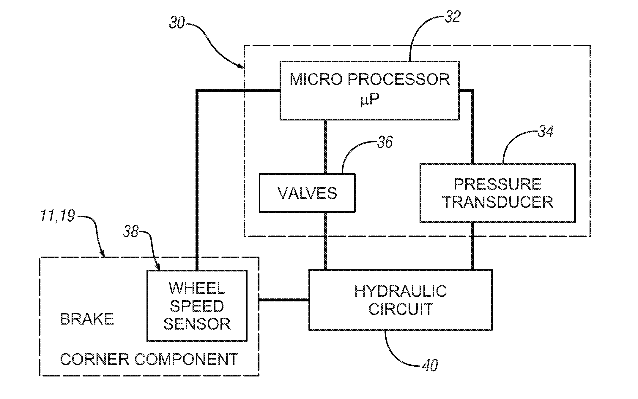 Active Brake Pulsation Control