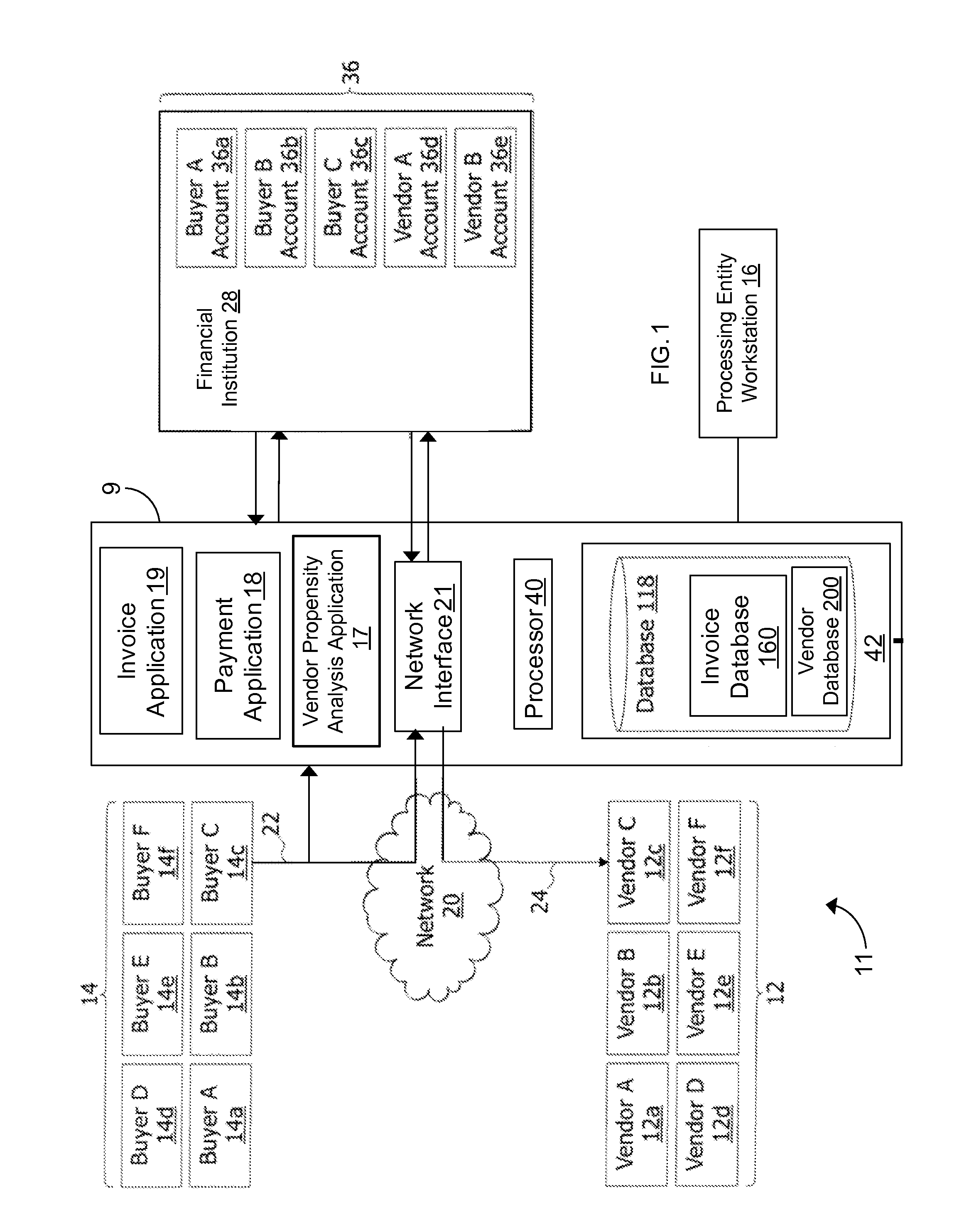 Vendor propensity analysis component for an electronic invoice payment system