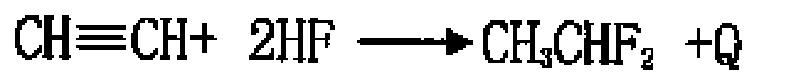 Preparation of 1,1-difluoroethane and fluorating catalyst