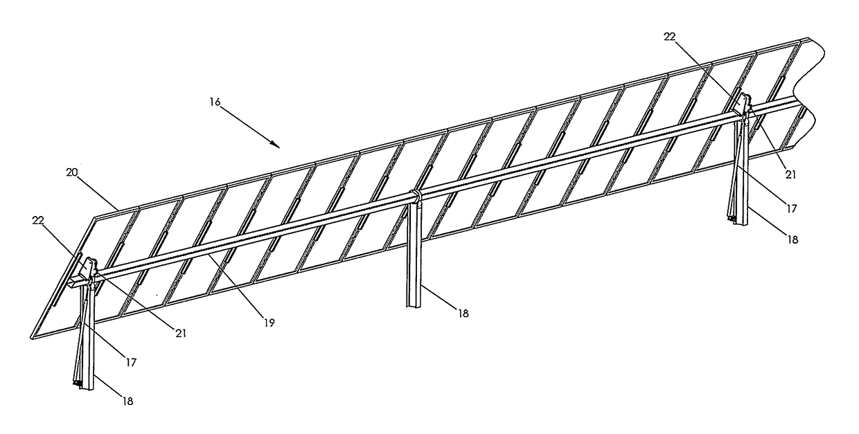 Dynamic stabilizer for solar trackers