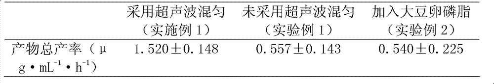 Method for increasing phytoene dehydrogenase in vitro reaction rate