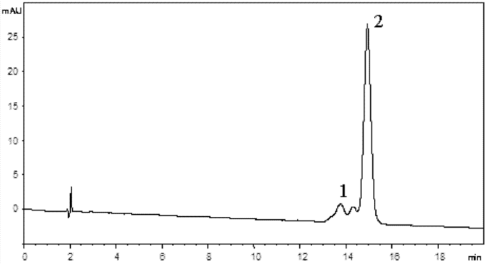 Method for increasing phytoene dehydrogenase in vitro reaction rate