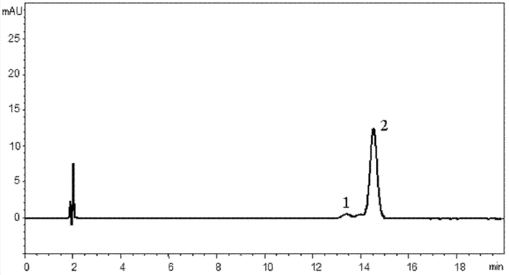 Method for increasing phytoene dehydrogenase in vitro reaction rate