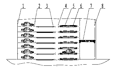 Annular plane moving type stereo garage