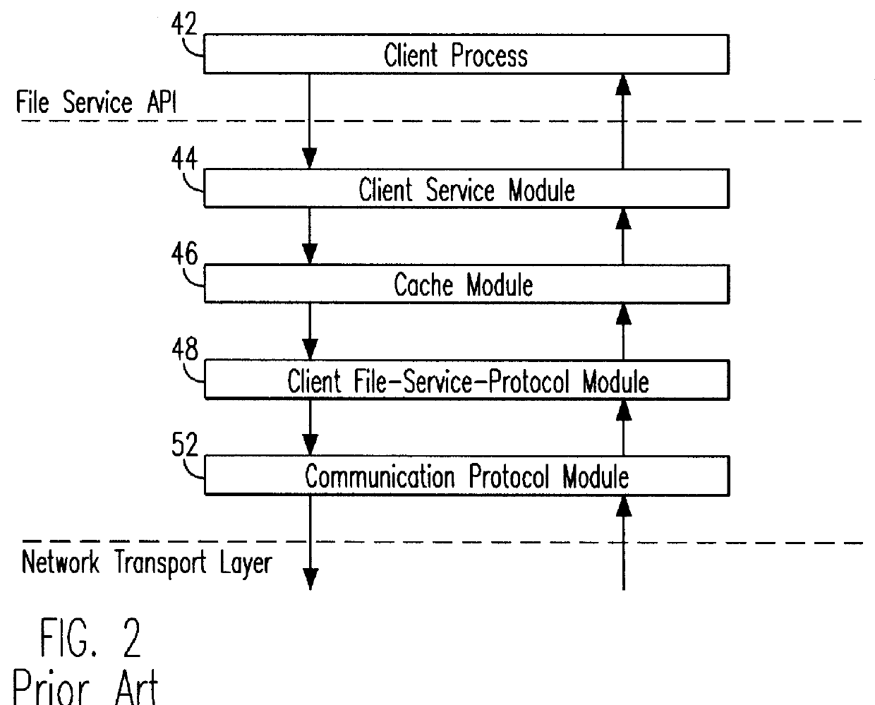 Remote file services network-infrastructure cache