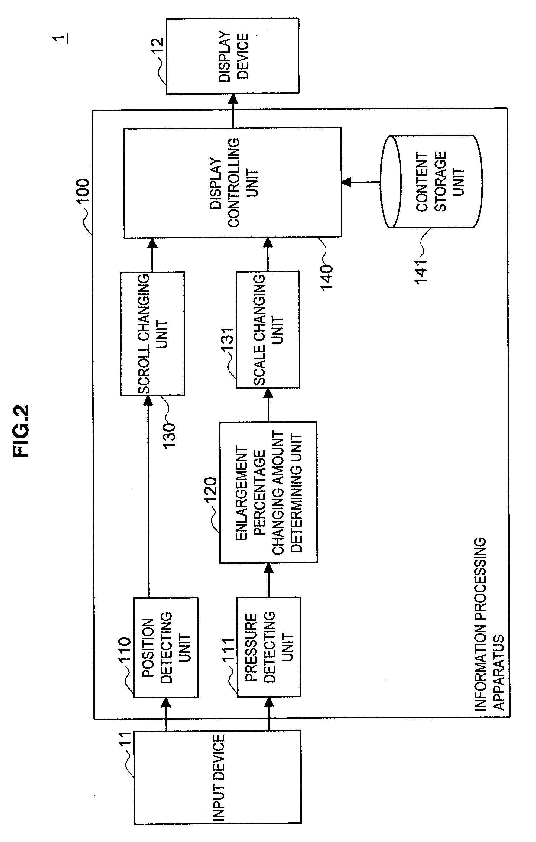 Information processing apparatus, information processing method, and program