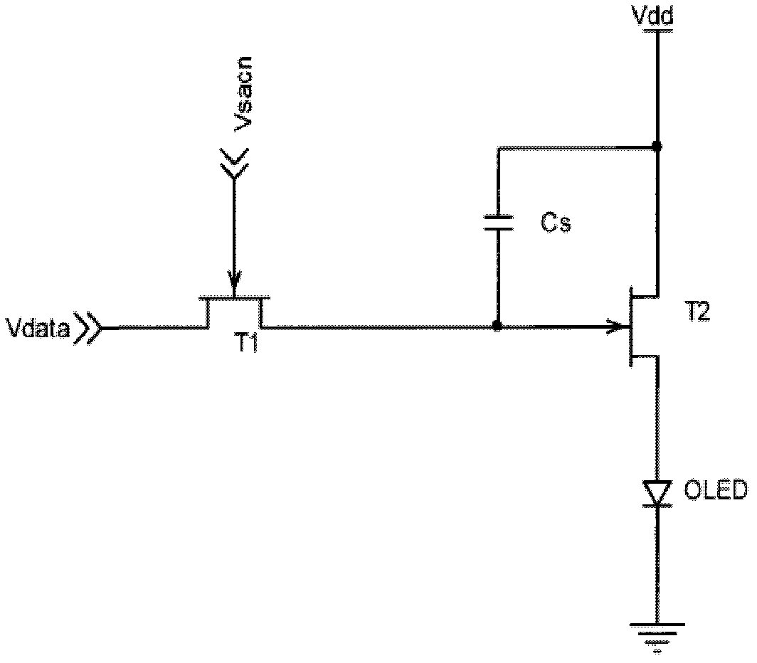 Pixel unit driving circuit and method, pixel unit and display device