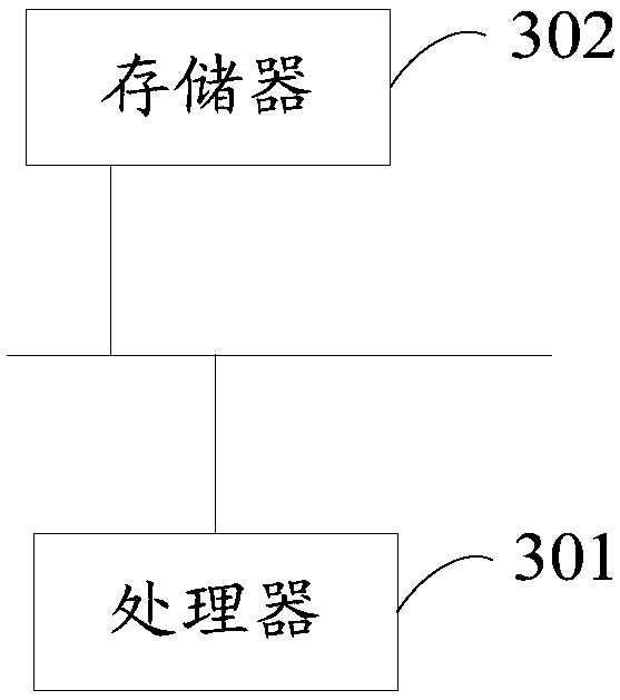 Fingerprint verification method and apparatus, terminal and readable storage medium