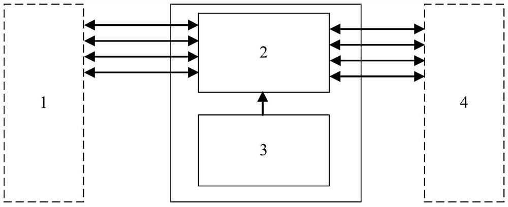 Real-time system network data capture and analysis method, system and device and storage medium