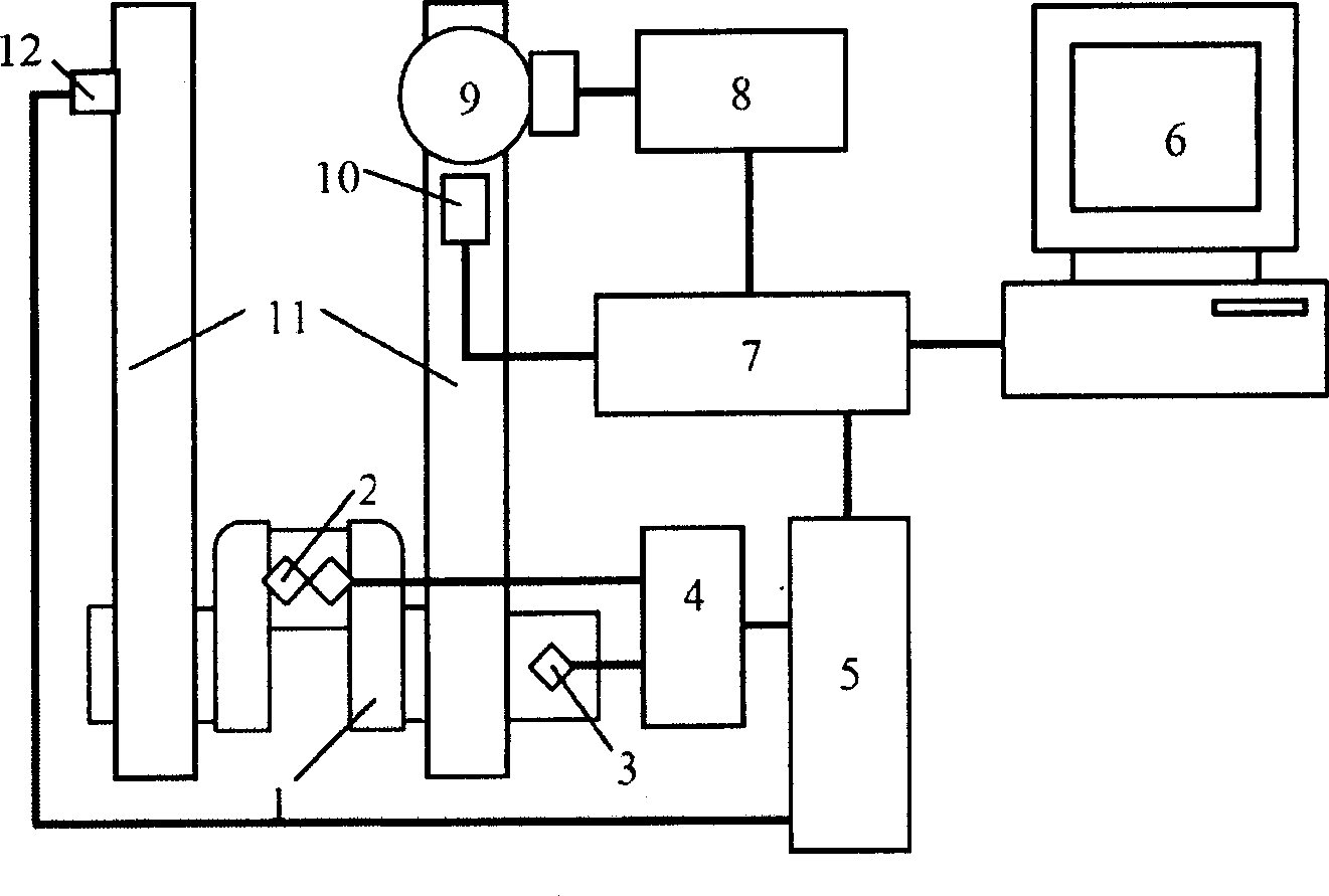 Crankshaft bend fatigue test system and method