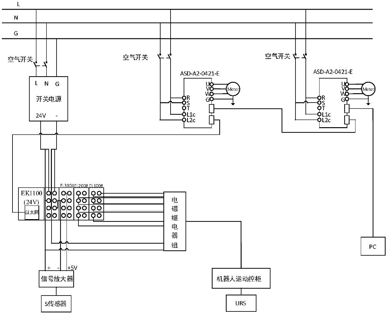 Constant force grinding control system and method