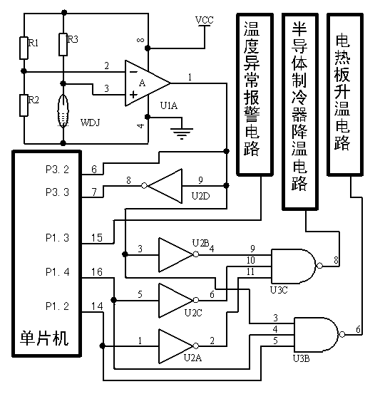 Thermostatic controller