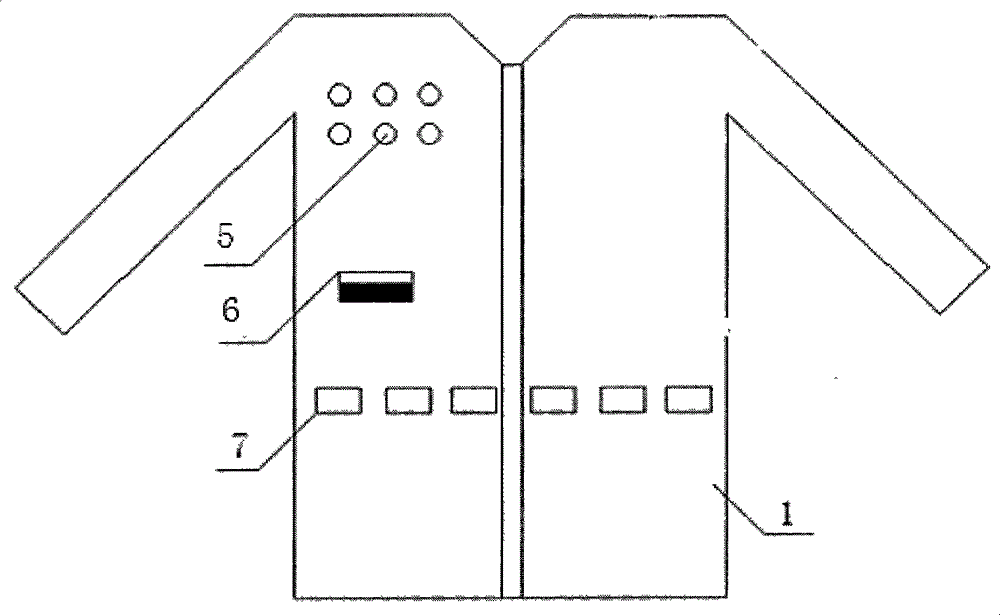 Multifunctional garment with moisture permeable negative ion release fabric