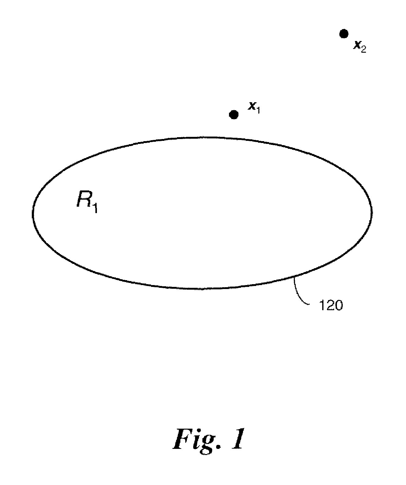 Evaluating anomaly for one class classifiers in machine condition monitoring