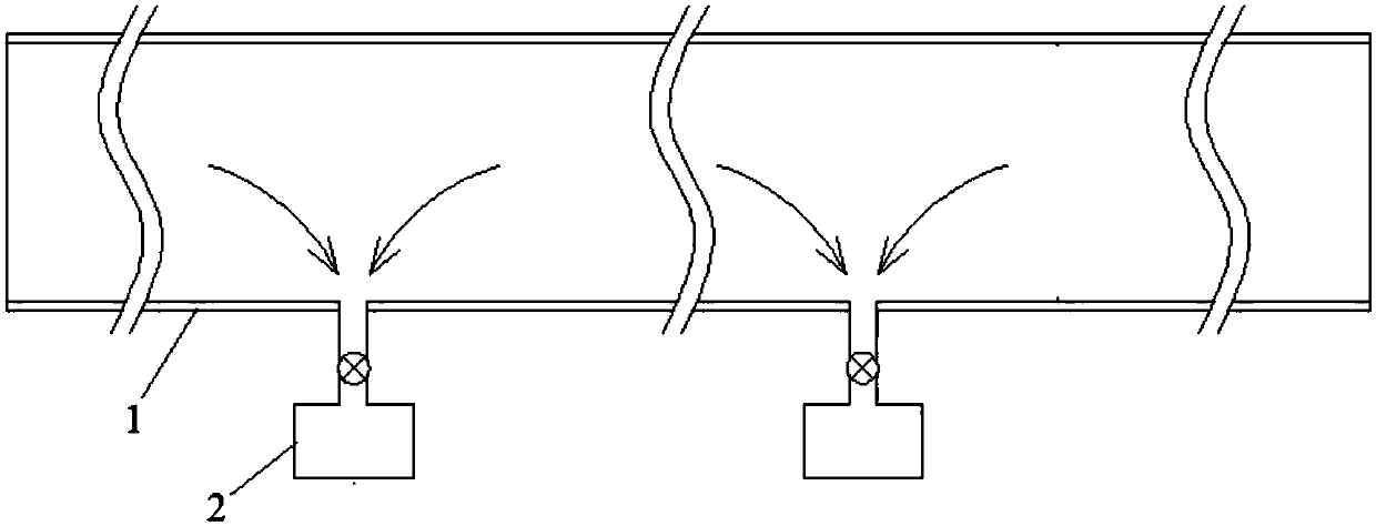 Staged application of vacuum pumps with vehicle operation exhaust as a method of vacuuming pipeline traffic