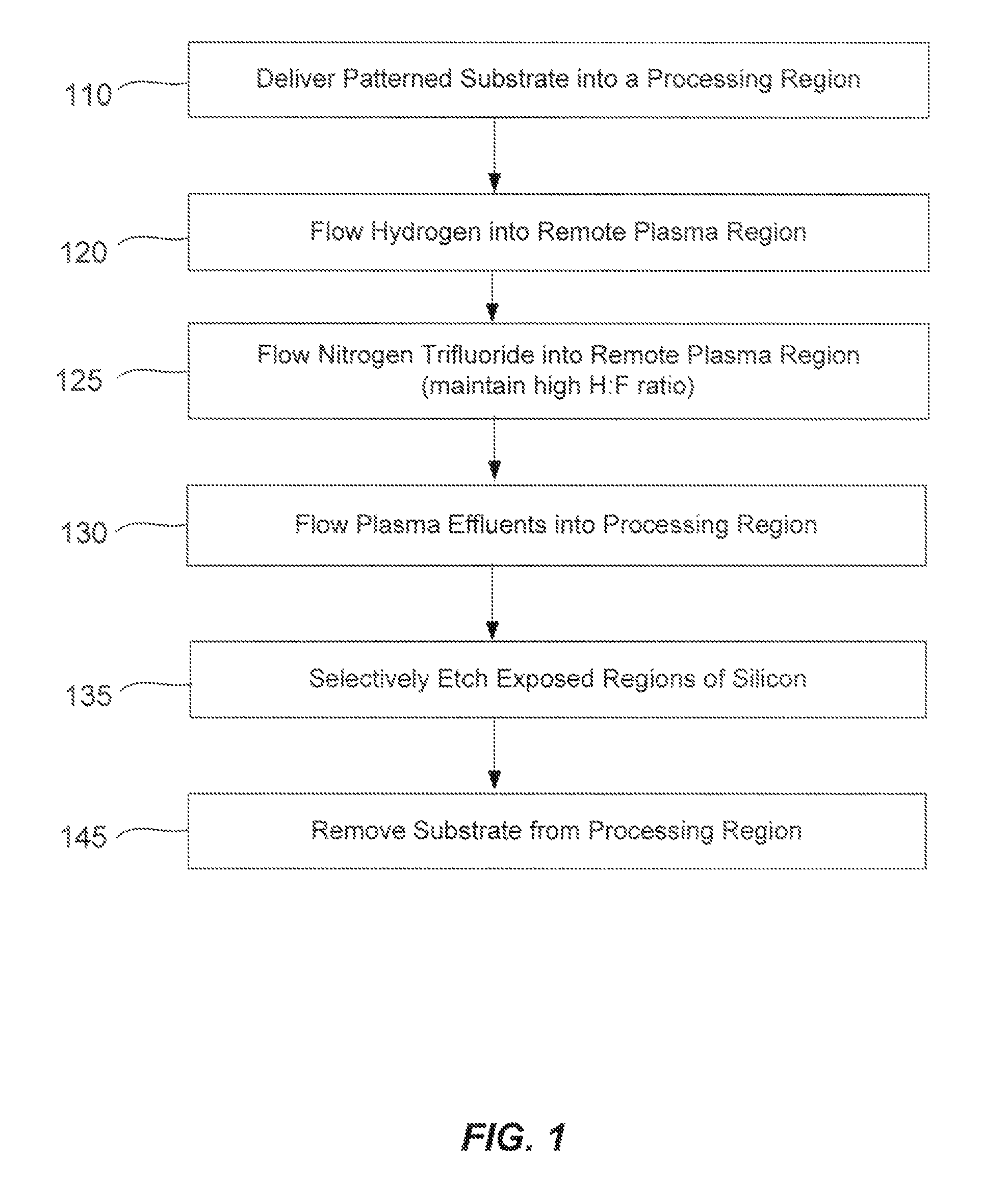 Selective etch of silicon by way of metastable hydrogen termination