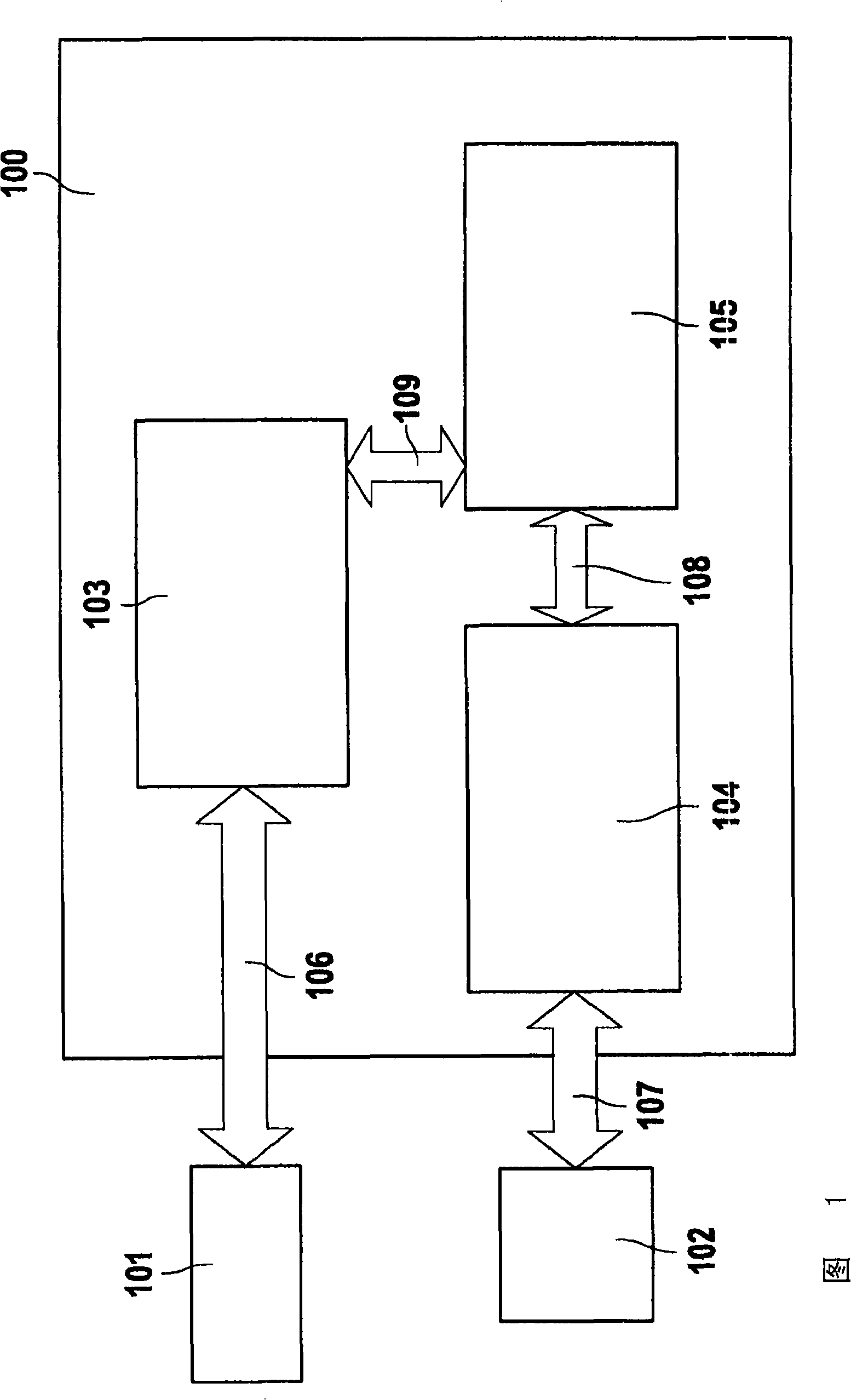 Subscriber and communication controller of a communication system and method for implementing a gateway functionality in a subscriber of a communication system