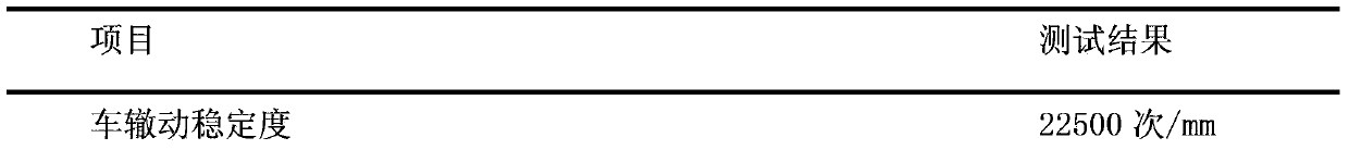 Cold-mix semi-flexible composite pavement material and preparation method thereof