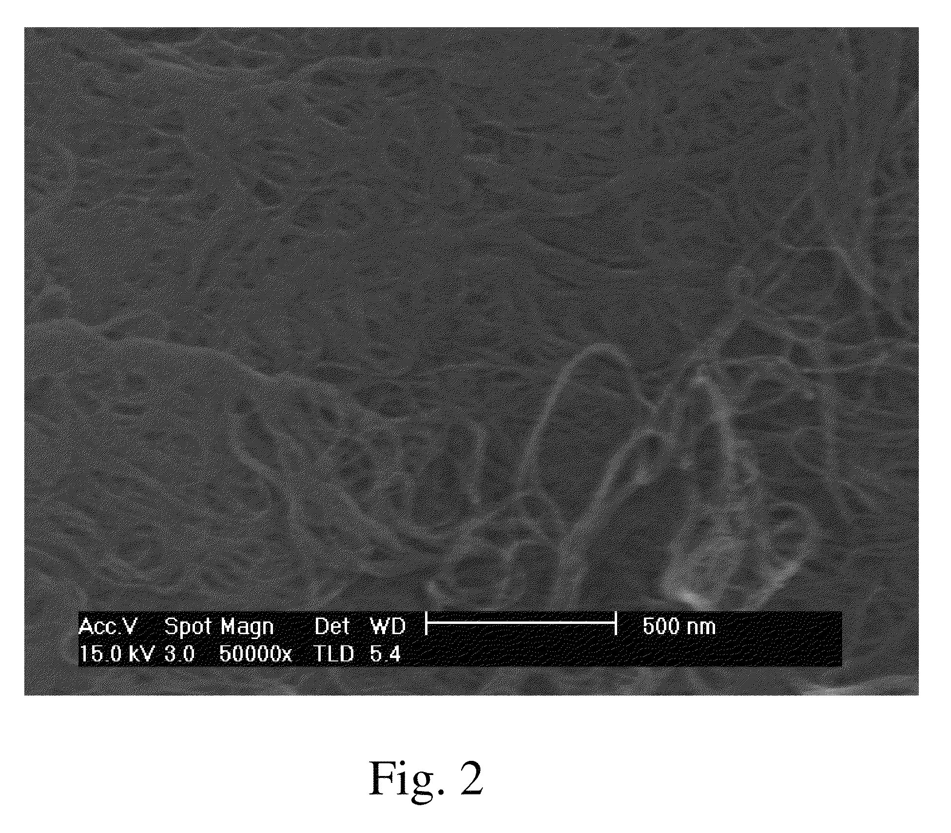 Carbon nanotube films and methods of forming films of carbon nanotubes by dispersing in a superacid