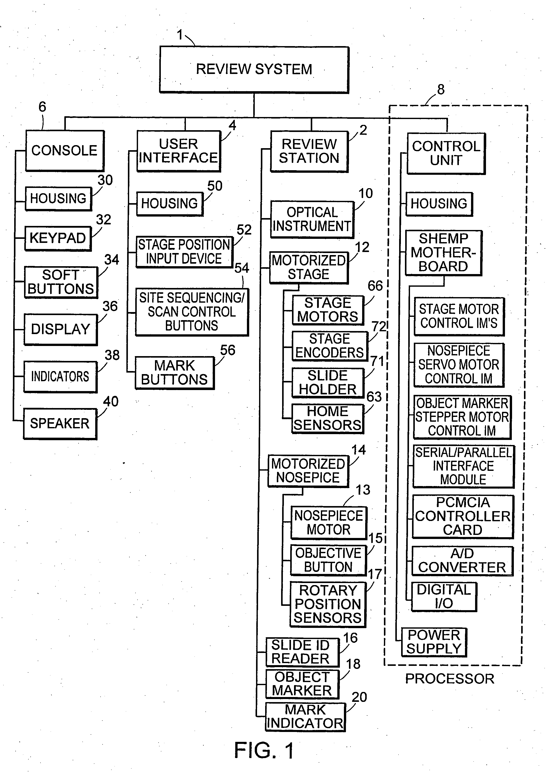 Cytological imaging systems and methods