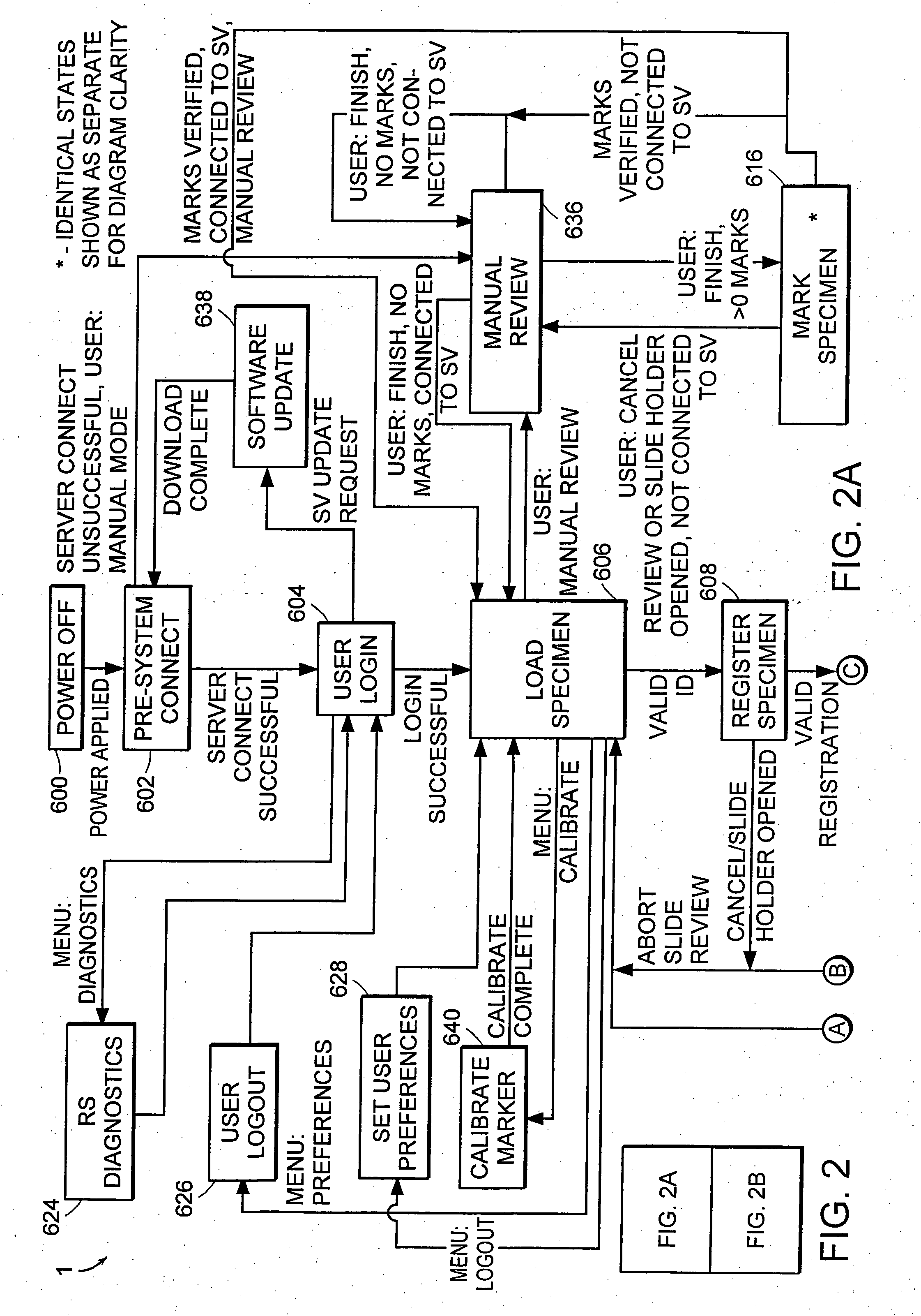 Cytological imaging systems and methods