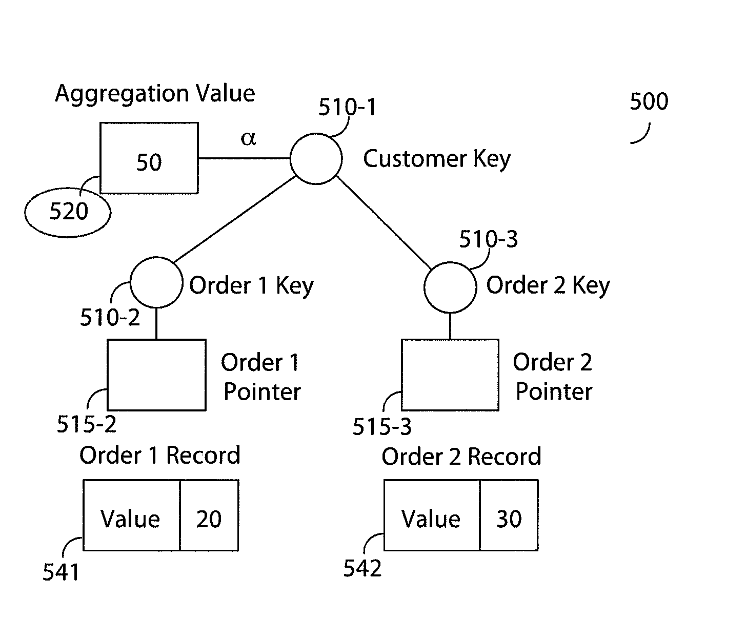 Method and apparatus for adding supplemental information to PATRICIA tries